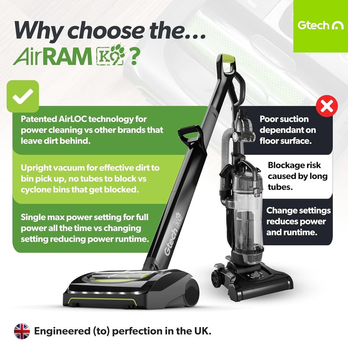 AirRAM 2 K9 Cordless Pet Vacuum