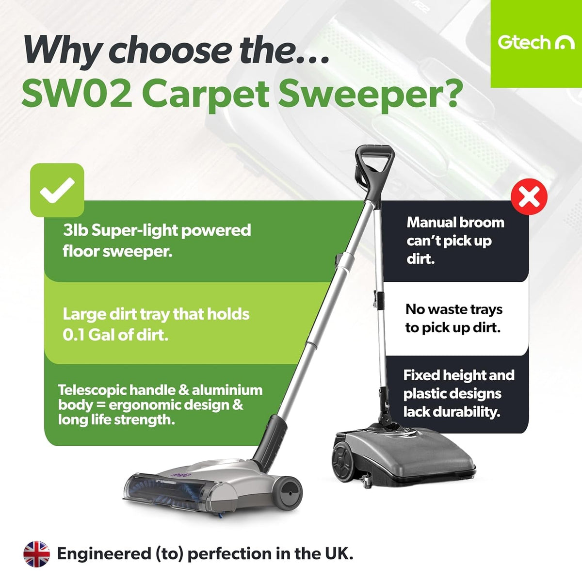 SW02 Carpet Sweeper