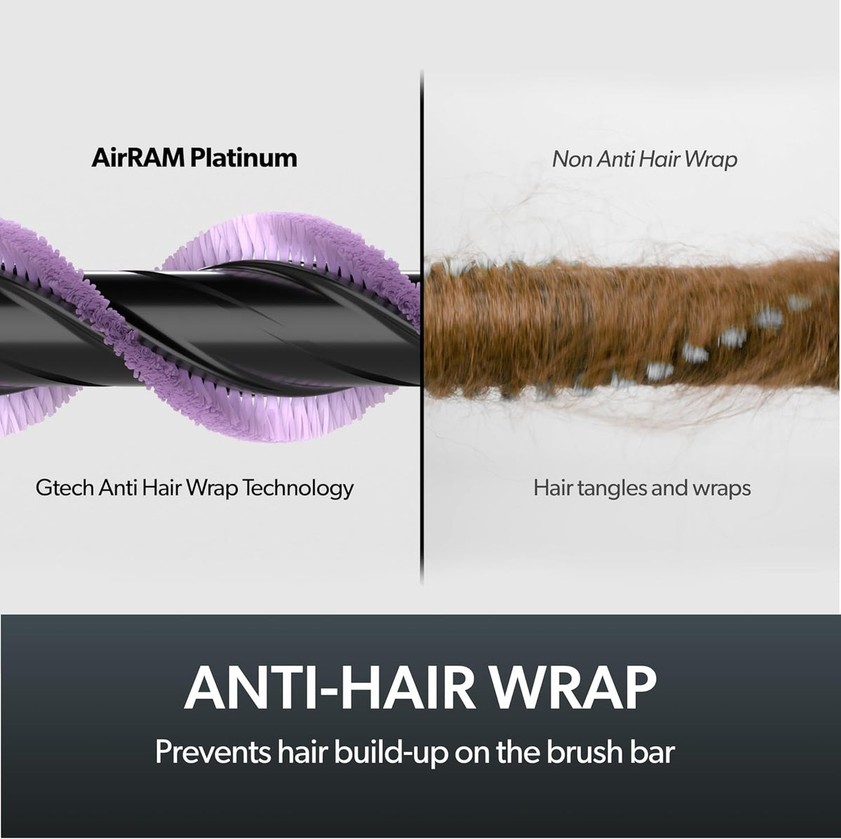 System Platinum Anti Hair Wrap Cordless Vacuum Bundle